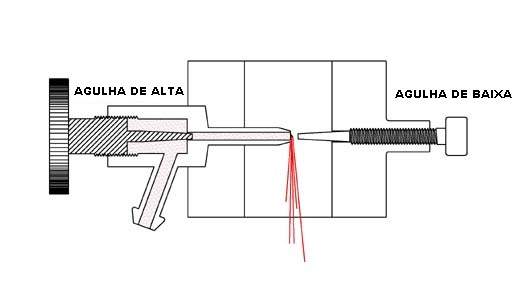 CARBURADOR RC.jpg