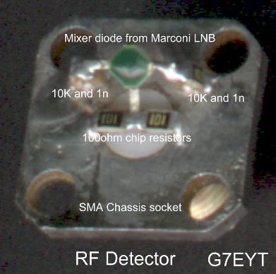Os componentes do detector  são soldados diretamente no conector