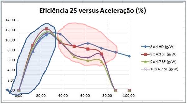 eficiencianovo.jpg