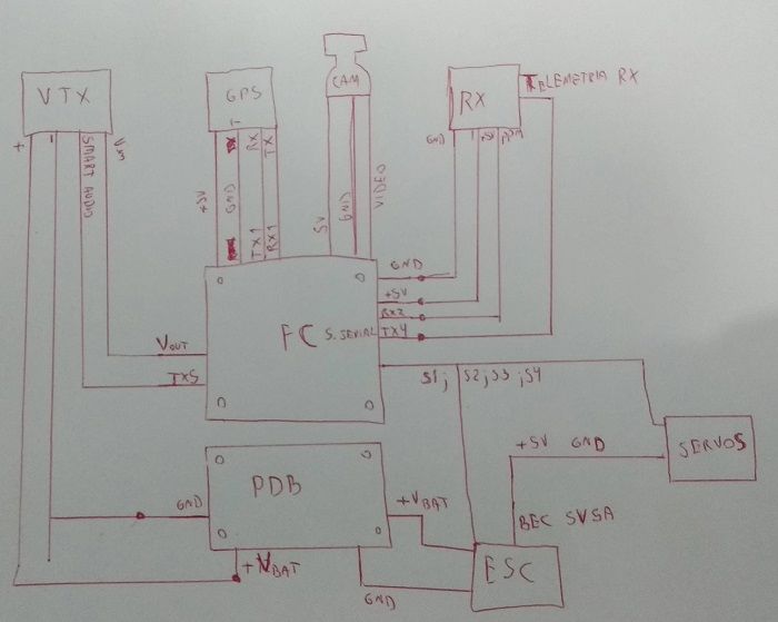 esquema eletrico.jpg