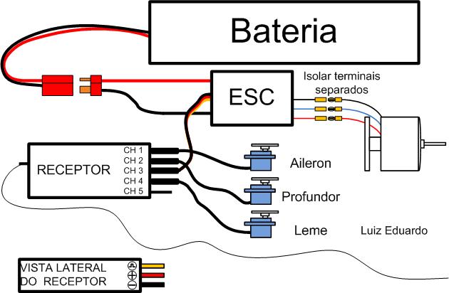 Esquema eletrico aviao.jpg