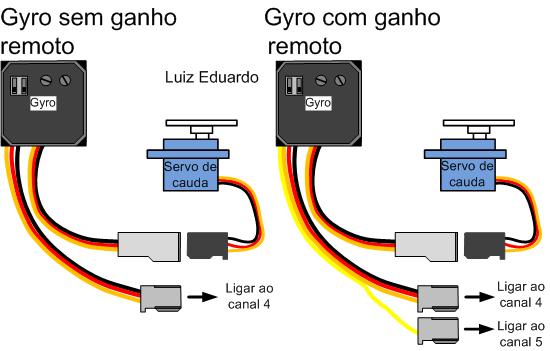 Esquema eletrico aviao Gyro GY.jpg