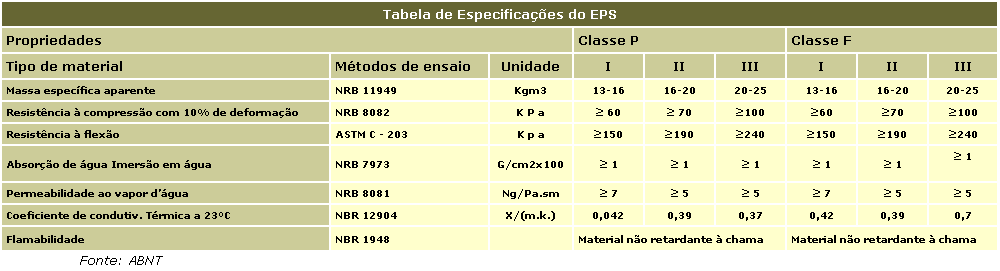 isopor1.gif