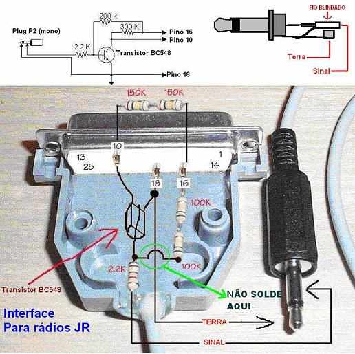 Interface para rádios JR