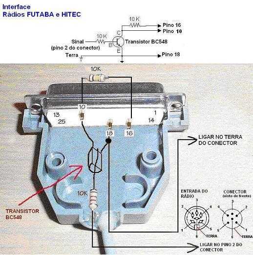 Interface para rádios FUTABA e HITEC