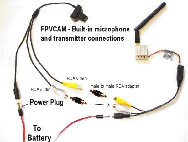 FPVCAM 420 ou 480 e transmissor conexoes.